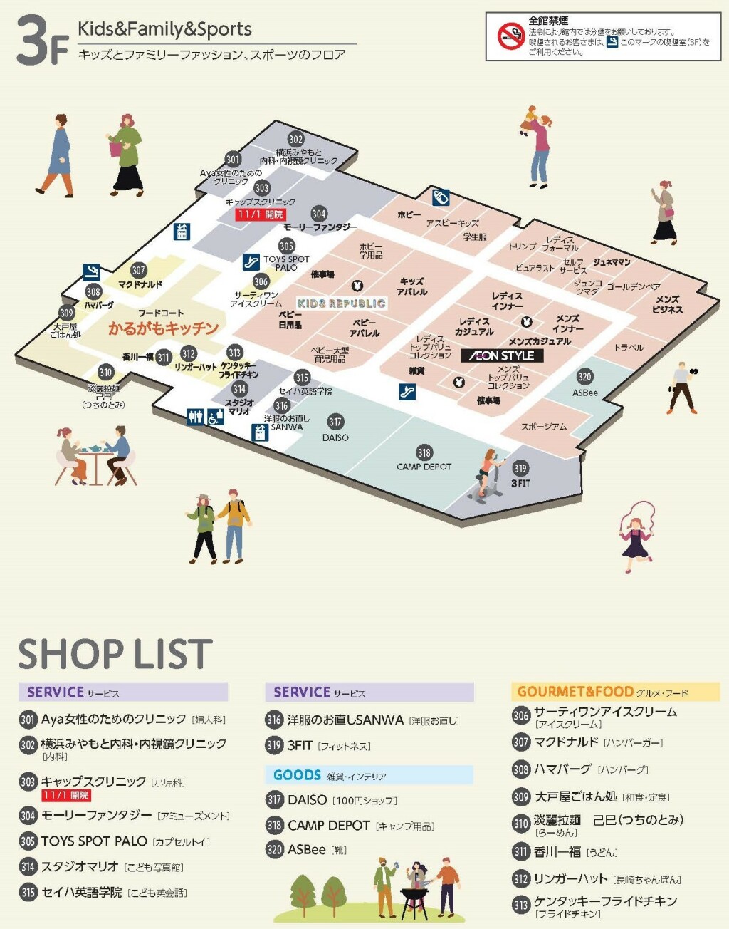 イオンスタイル天王町～フロアガイド～